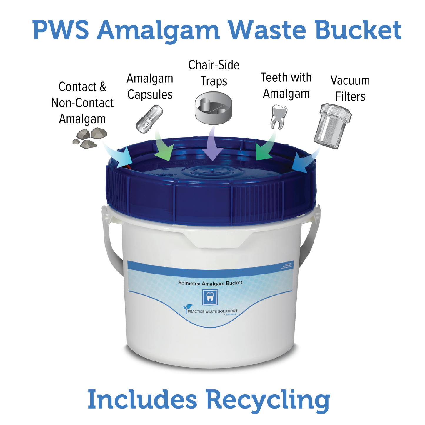 Solmetex 1.25 Gallon Amalgam Waste Bucket